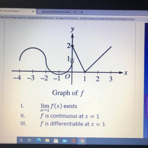 Which are true from looking at the graph