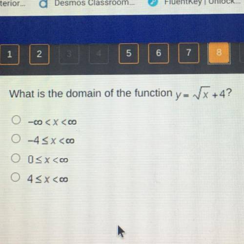 What is the domain of the function y= √ x+4?
