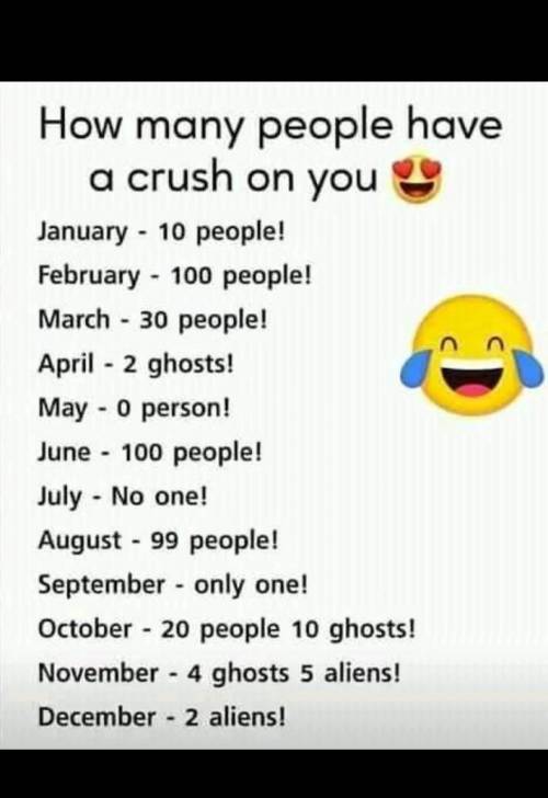 How, I am luckyI can't stop laughingwhich month tell me in answer.