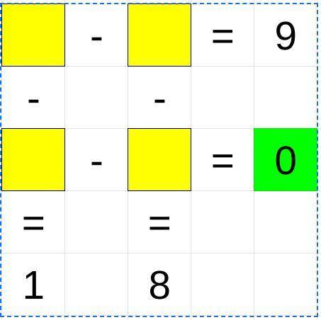 9 0 8 1 Can you solve this math puzzle