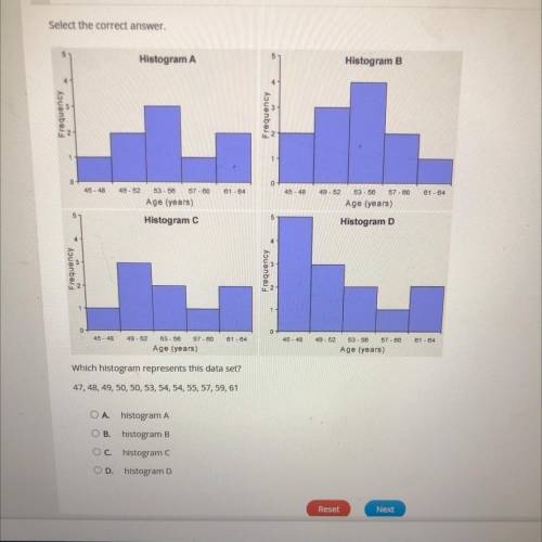 Which histogram represents this data set?
47,48,49,50,50,54,54,55,57,59,61