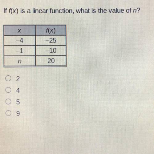 If f(x) is a linear function, what is the value of n?

f(x)
-25
-4
-1
-10
20
o 2
o 4
5
9
9