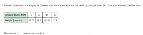 The ratio table shows the weights for different amounts of snow. Find the unit rate in pounds per c