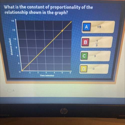 What’s the constant of proportionality of the relationship shown in the graph?