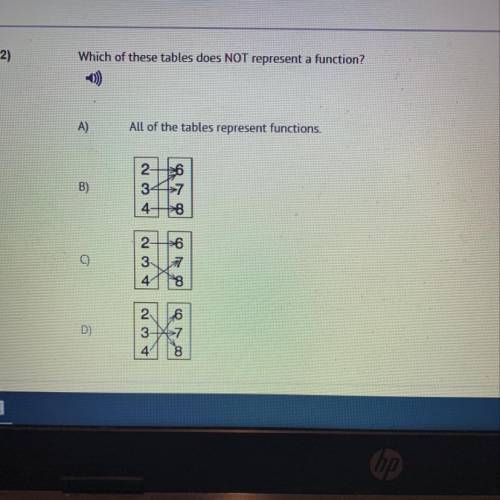 Does anyone know the answer please help