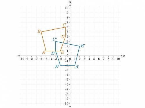 Write a series of rigid motions that transform pentagon ABCDE to pentagon A′B′C′D′E′