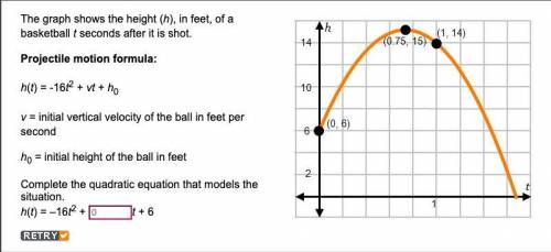 The graph shows the height (h), in feet, of a basketball t seconds after it is shot.

Projectile m