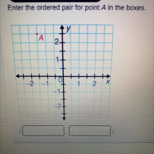 Enter the ordered pair for point A in the boxes
