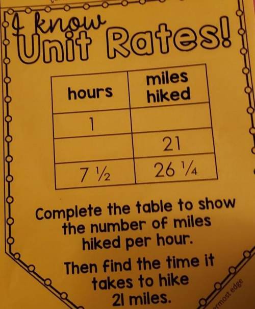 Complete the table to show the number of miles hiked per hour. Then find the time it takes to hike