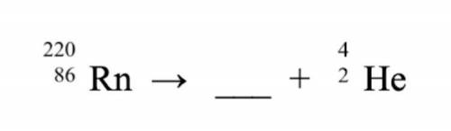 Complete the following alpha decay reaction