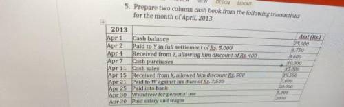 5. Prepare two column cash book from the following transactions

for the month of April, 2013
2013