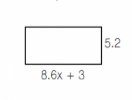 Simplify and expression for the perimeter of the the rectangle shown.