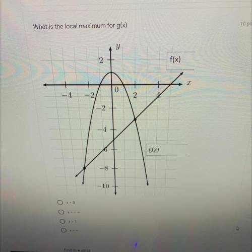 What is the maximum for g(x)