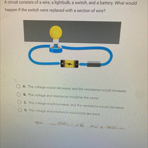 A circuit consists of a wire, a lightbulb, a switch, and a battery. What would

happen if the swit