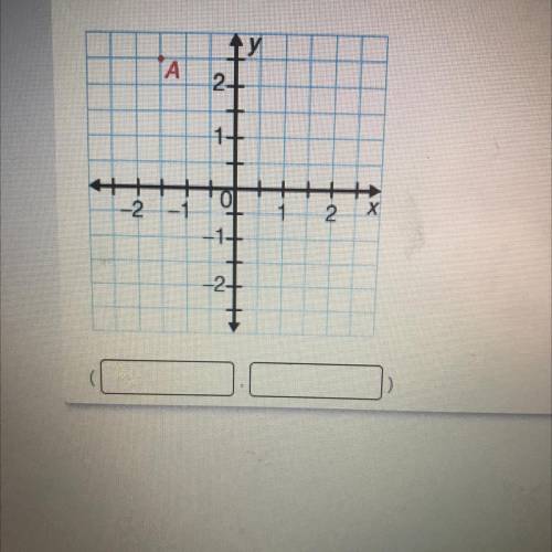 What is the ordered pair for point A