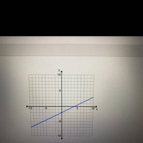 What is the equation of this line?

A.) y=1/2x-2
B.) y=2x-2
C.) y=-1/2-2
D.) y=-2x-2