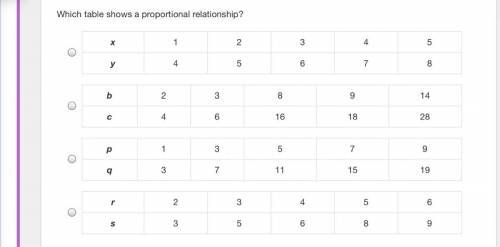 What table shows a proportional relationship? (It would be good if someone would answer today, than