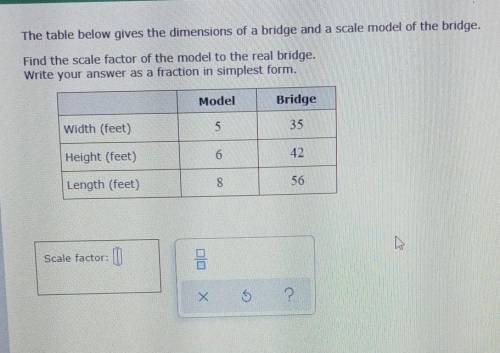 What is the scale factor