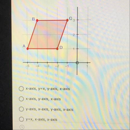 What set of reflections would carry parallelogram ABCD onto itself? (1 point)