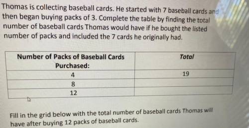 Thomas is collecting baseball cards. He started with 7 baseball cards and

then began buying packs
