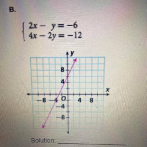 WHATS THE SOLUTION OF THIS LINEAR EQAUTION