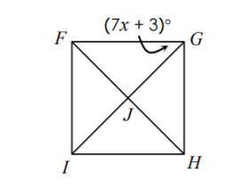 The following is a square, solve for x