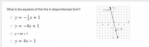 What is the equation of this line in slope-intercept form?

y=−14x+1
y=−4x+1
y = 4x + 1
y=4x−1