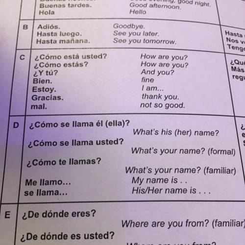 How do you ask for someone’s name (informal) in Spanish?

- here are this list of options from the
