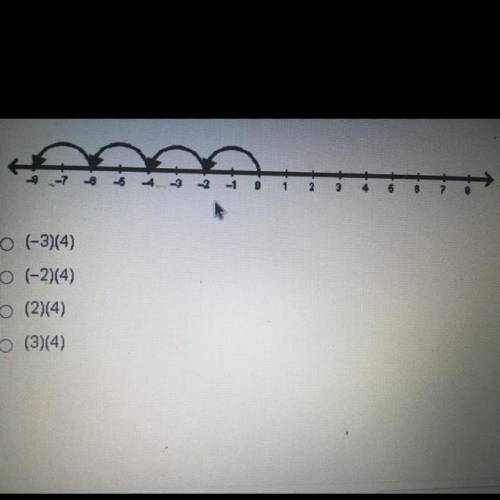 Which products is modeled by the number line below?

a)(-3)(4)
b)(-2)(4)
c)(2)(4)
d)(3)(4)
WILL GI