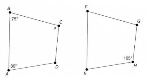 Given quadrilateral ABCD≅quadrilateral EFGH, what is the value of x?

A. x = 75°
B. x = 80°
C. x =