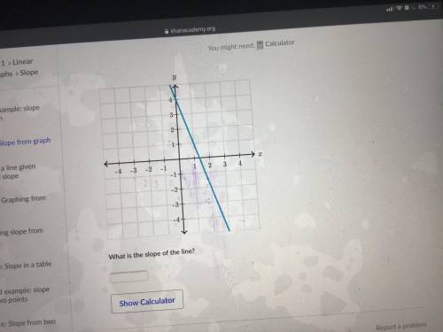 Pls help what’s the slope