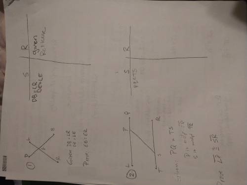 PLEASE HELP !!
My teacher writes her own two column proofs I don't understand them :(