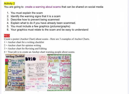 Help please Thank You.

Create a poster (Anchor Chart) ab