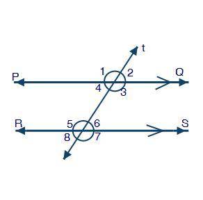 The figure below shows a transversal t which intersects the parallel lines PQ and RS:

Write a par