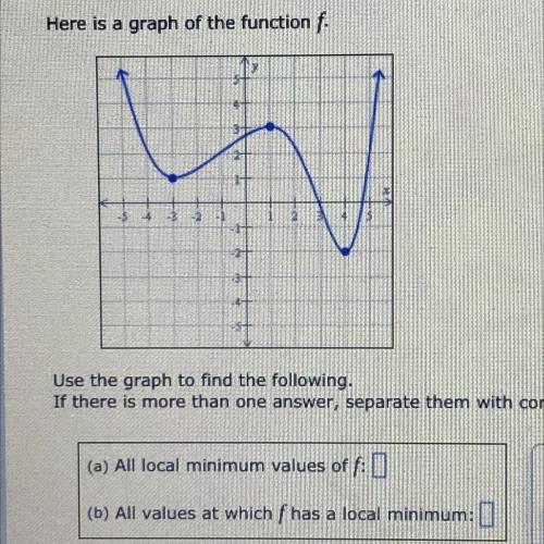 Please Help - :)

Here is a graph of the function f .
Use the graph to find the following. If ther