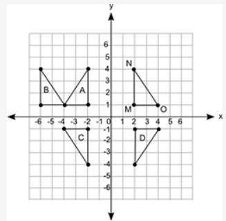 The figure shows triangle MNO and some of its transformed images on a coordinate grid:

Which of t