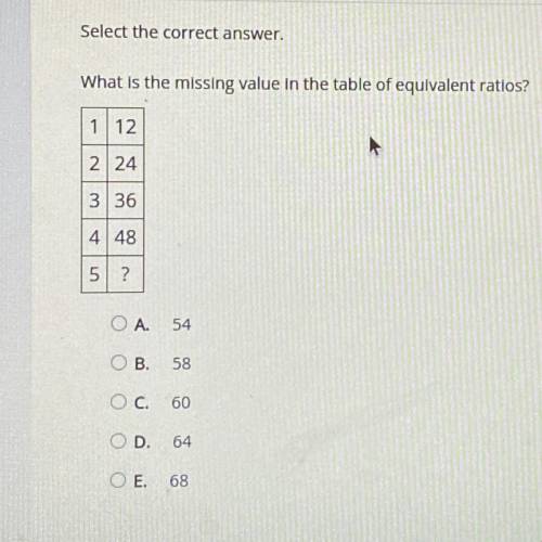 Select the correct answer.
What is the missing value in the table of equivalent rat
