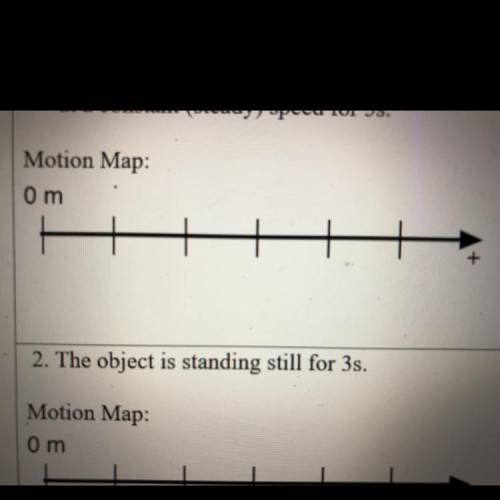 1. The object is moving in the positive direction

at a constant (steady) speed for 5s.
Motion Map