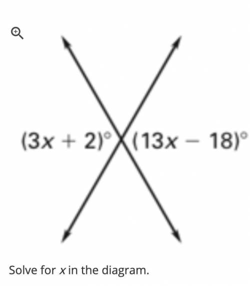How do you solve for x in a diagram