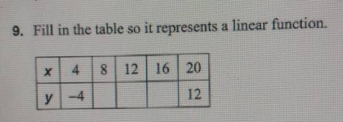 Fill in the table so it represents a linear function