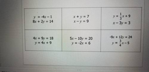 Determine whether the lines given in each box are parallel, perpendicular, or neither

You can do