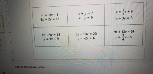 Determine whether the lines given in each box are parallel, perpendicular, or neither

You can do