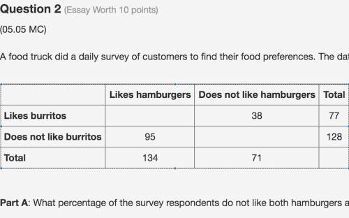 35 PointsA food truck did a daily survey of customers to find their food preferences. The data