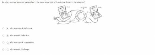 By what process is current generated in the secondary coils of the device shown in the diagram?