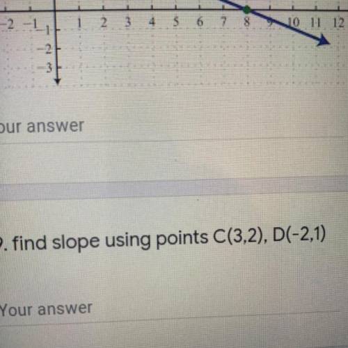 What is the slope for C(3,2),D(-2,1) ?