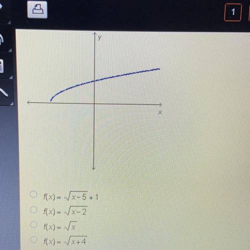 ￼ which could be the function graphed below?

O Rx)= VX-5+1
O Rx)=√x-2
O {x) = √x
ORX)= Vx+4