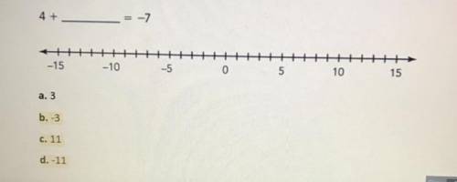 Use the number line to determine the unknown addend in the given number sentence.

4+______=-7