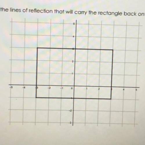 Select all of the lines of reflection that will carry the rectangle back onto itself.

a. x=0
b. y