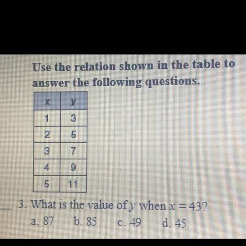 Help me answer pls :)
what is the value of y when x=43