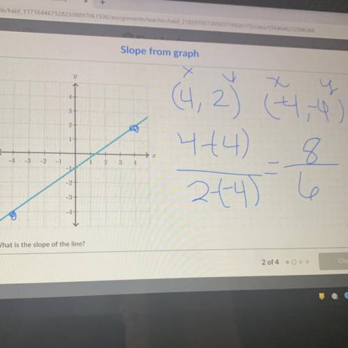 What is the slope of the line? I tried this myself but I don’t know if I’m correct. I will really a